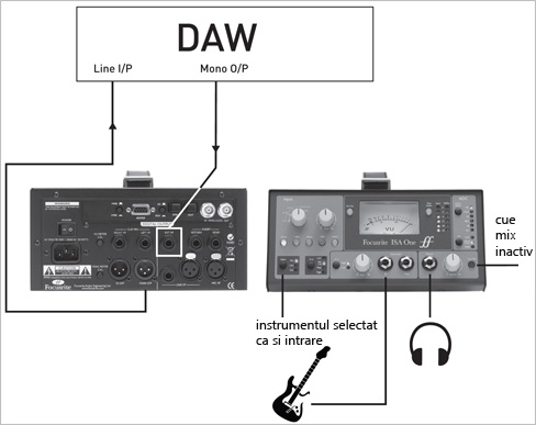inregistrare chitara cu negativ pe casti inregistrare chitara cu negativ pe casti