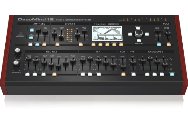 DeepMind 12D
