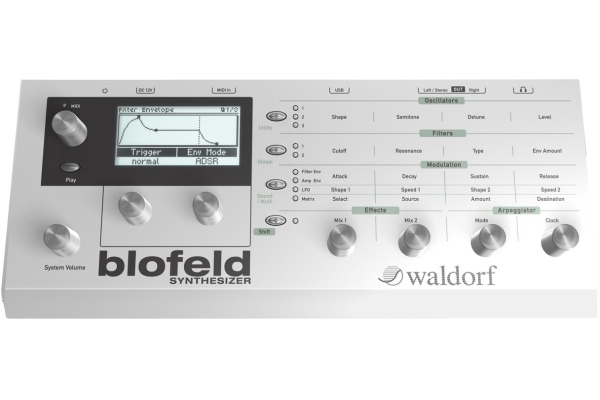 Waldorf Blofeld