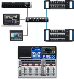 A III. sorozat ökoszisztémája - Presonus